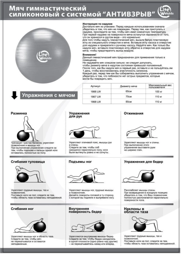 Мяч гимнастический антивзрыв Lite Weights 1868LW 85см с насосом